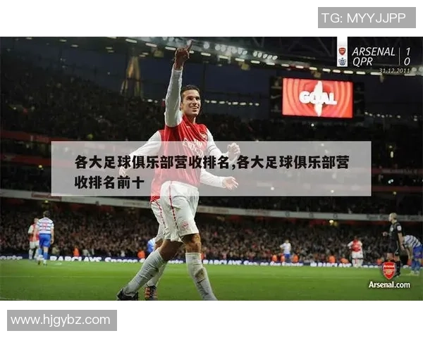 全球足球俱乐部价值排行榜揭晓顶尖球队财富差异与发展潜力分析 全球足球俱乐部价值排行榜揭晓顶尖球队财富差异与发展潜力分析